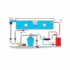 Pahlen Hi-flow HF 40 Zwembad Warmtewisselaar - RVS -zwembad benodigdheden winkel installatiepahlenhiflowwarmtewisselaar 2