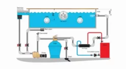 Pahlen Hi-flow HF 75 Zwembad Warmtewisselaar - RVS -zwembad benodigdheden winkel installatiepahlenhiflowwarmtewisselaar 3