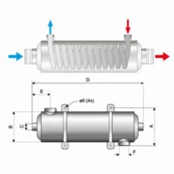 Pahlen Hi-flow HF 75 Zwembad Warmtewisselaar - RVS -zwembad benodigdheden winkel plaatsing pahlen rvs high flow warmtewisselaar zwembad 3